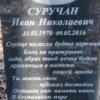 Суручан Иван Николаевич