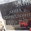 Заикина Анна Кирилловна