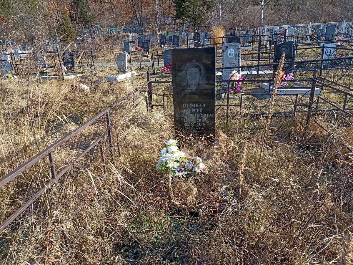 736e94ce-f19e-4e3d-be68-058f7e9709fe Цымбал Сергей Владимирович