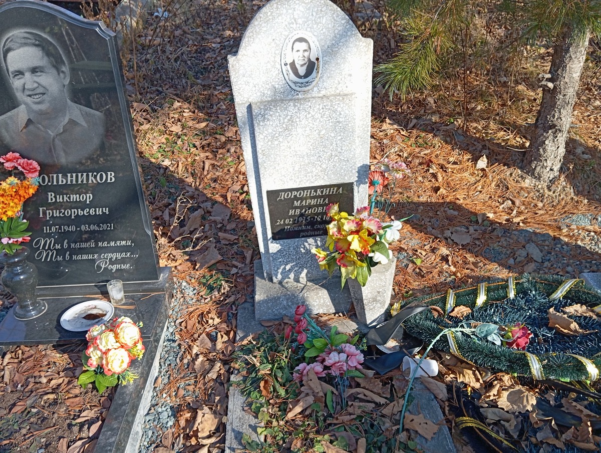 7467e0e6-0c7b-4056-be0d-52d5ae66b096 Доронькина Марина Ивановна