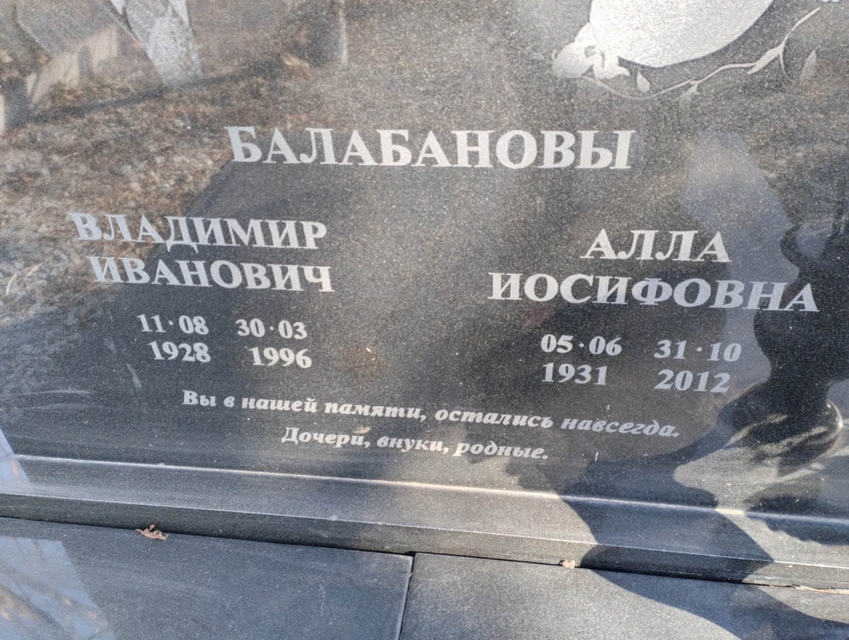 Балабанова Алла Иосифовна