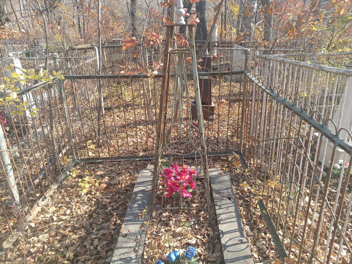 Неизвестно Неизвестно Неизвестно
