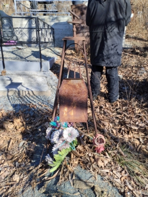 Неизвестно Неизвестно Неизвестно