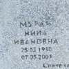 Мурач Нина Ивановна
