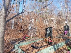 Сергеева Елизавета Алексеевна