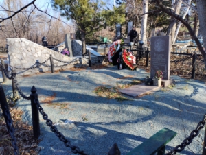 778f0554-7e33-4ca4-a0a4-c821fd940144 Кобяков Сергей Владимирович