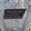 Визитов Алексей Филиппович
