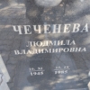 Чеченева Людмила Владимировна