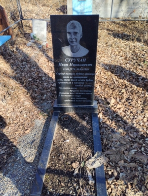 Суручан Иван Николаевич