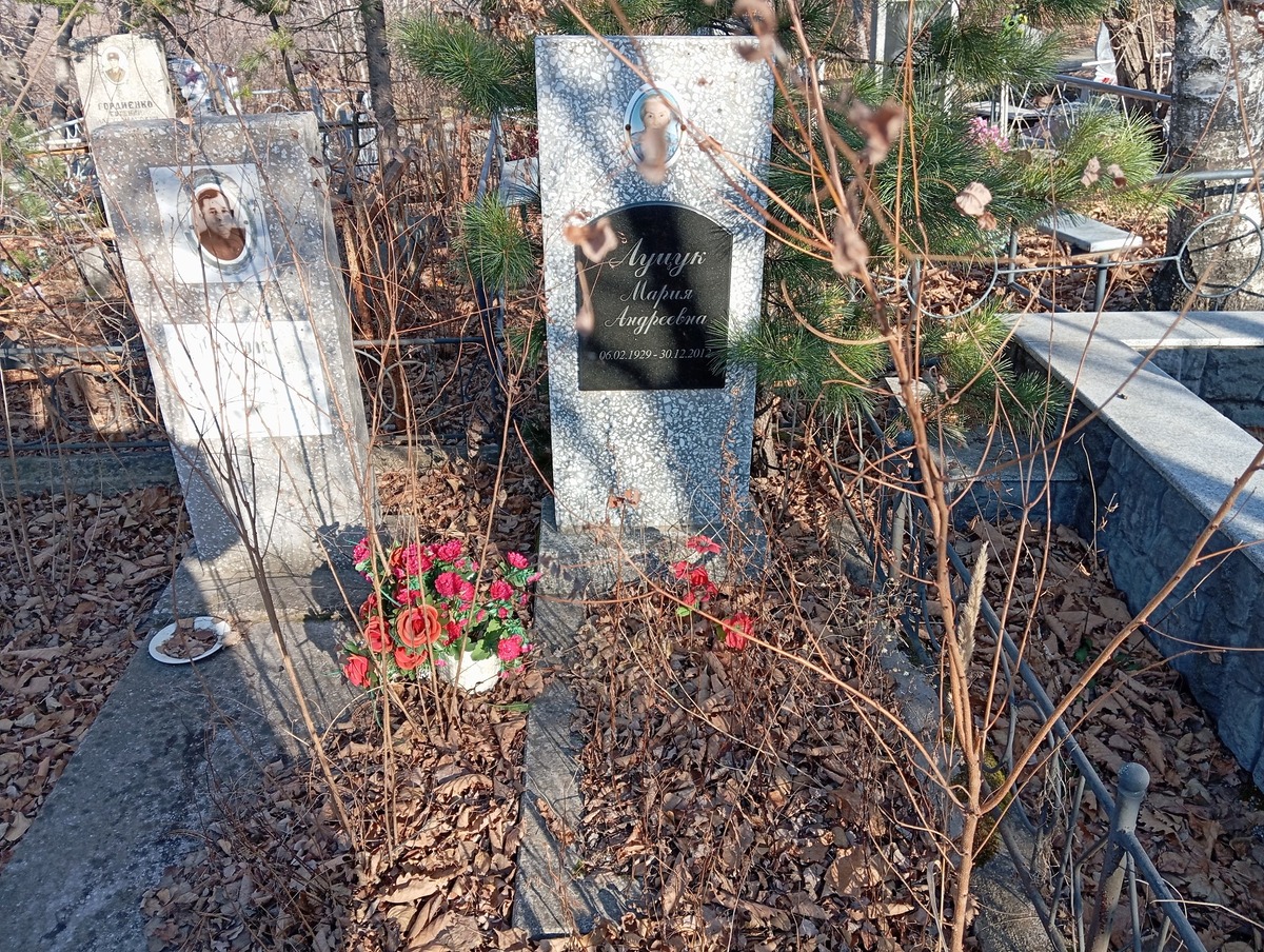 Луцук Мария Андреевна