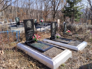 79e17dfa-2d6e-477d-a957-f0fbe3736b3b Анисимова Дора Ефимовна