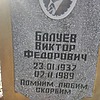 Балуев Виктор Федорович