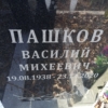 Пашков Василий Михеевич