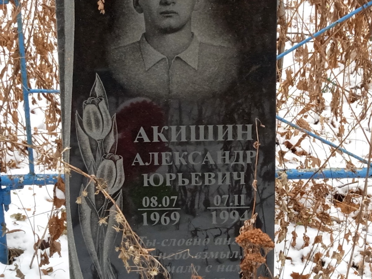 7b6c852c-377b-474b-91d9-3f32da0a1cc4 Акишин Александр Юрьевич