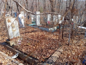 Неизвестно Неизвестно Неизвестно