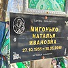 Мигонько Наталья Ивановна