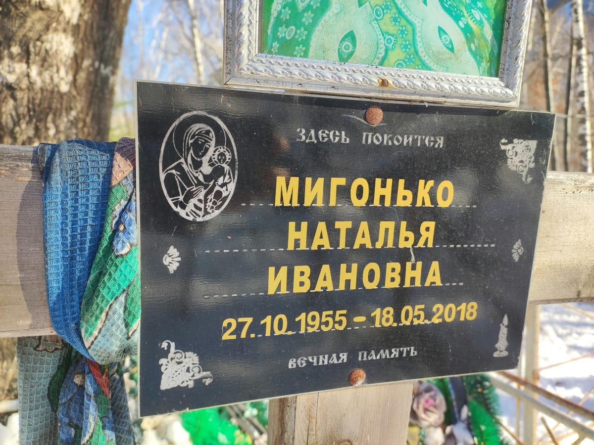 Мигонько Наталья Ивановна