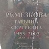 Ремезкова Татьяна Сергеевна