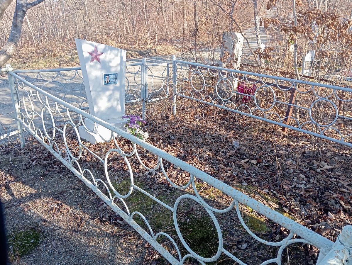 7d368792-5b1d-4b11-b604-46b8e117fc33 Горожанин Юрий Михайлович
