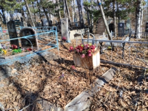 Неизвестно Неизвестно Неизвестно