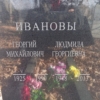Иванов Георгий Михайлович