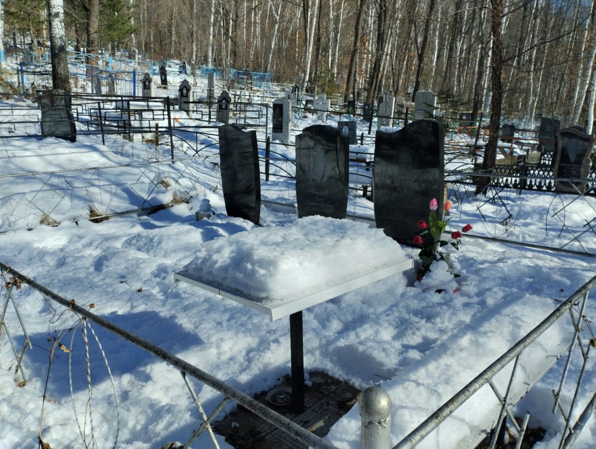 Бендяк Алла Александровна