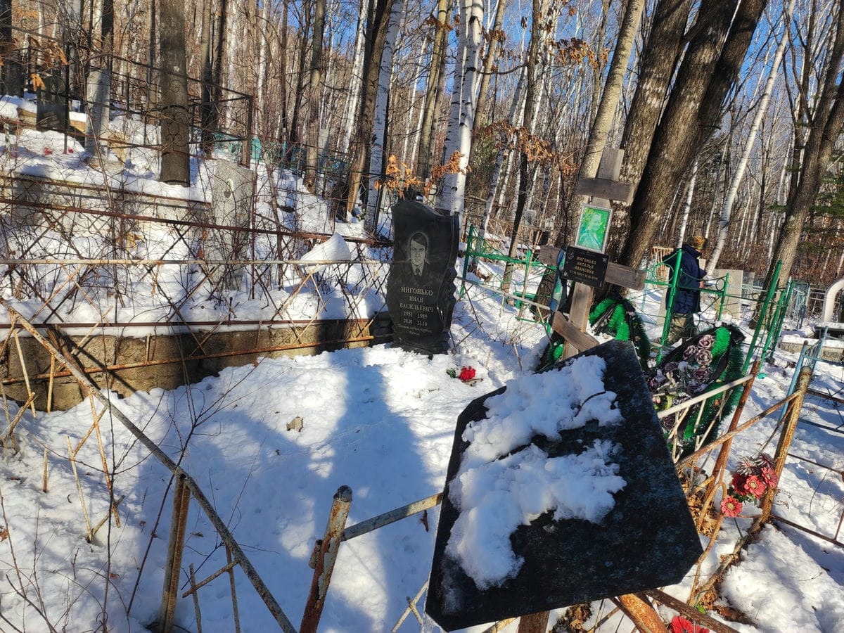 Мигонько Наталья Ивановна