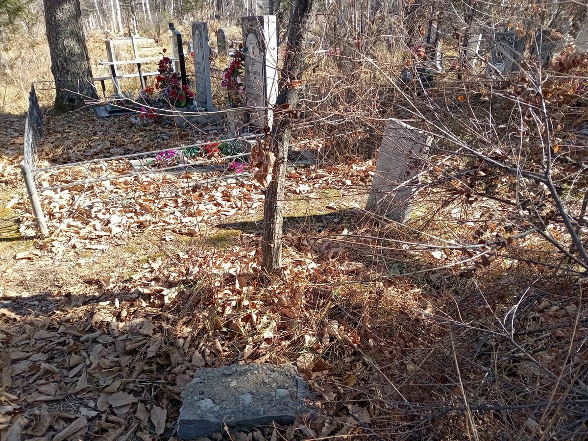 Неизвестно Неизвестно Неизвестно