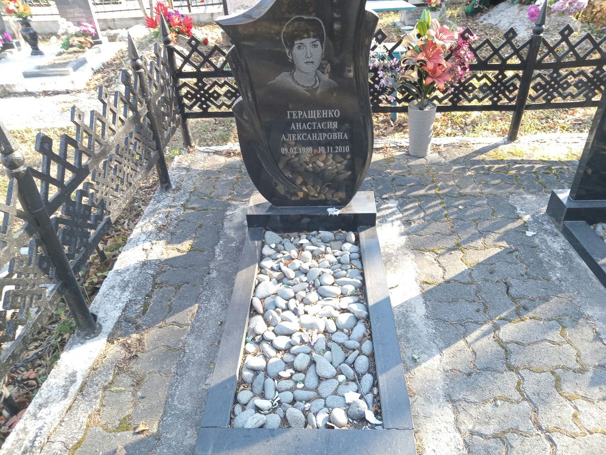 993f11ce-5dad-4978-bd6c-5b378d716a91 Геращенко Анастасия Александровна