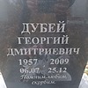 a02c9324-011c-46c7-b87f-d5f3dda44a80 Дубей Георгий Дмитриевич