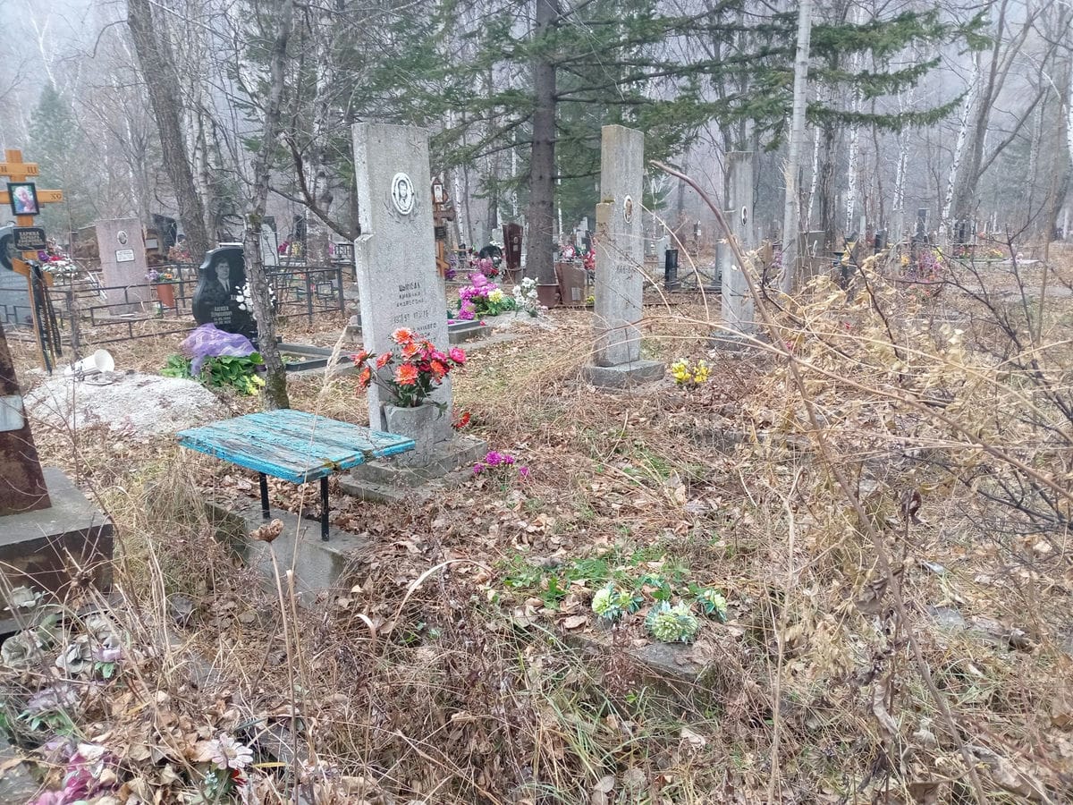 Цымбал Лилиана Андреевна