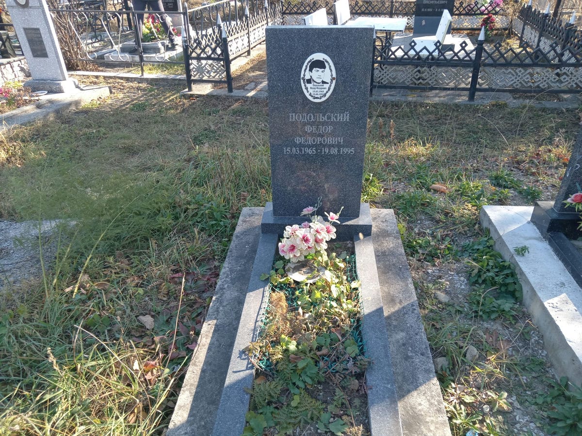 af0cca11-7256-46bb-aded-d64deec70cd7 Подольский Федор Федорович