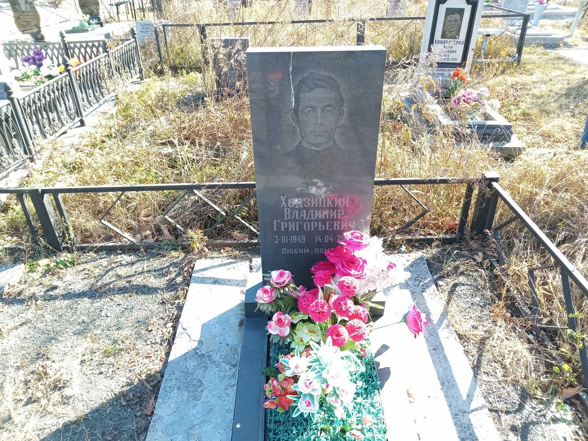 b2c4bdee-57c0-426f-83c1-9bc30147278d Ходзицкий Владимир Григорьевич