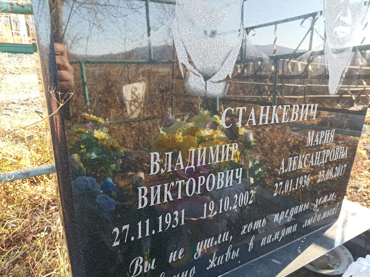 b8df03e0-c8e1-4843-bebb-6580ddbb1eca Станкевич Владимир Викторович