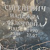Сигеневич Надежда Федоровна