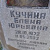 Кучина Елена Юрьевна