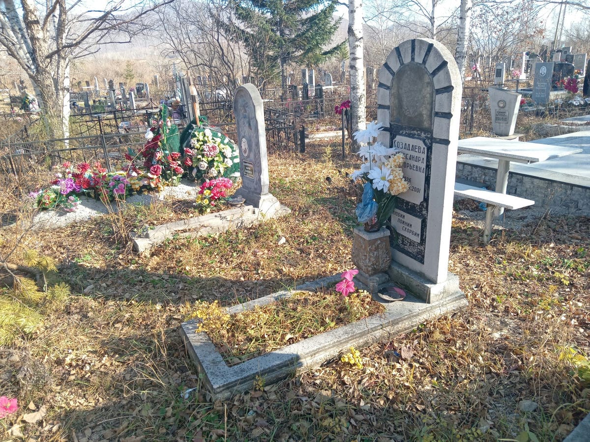 c316b749-4bbc-4110-ad6d-b8fde4558f48 Козадаева Александра Григорьевна