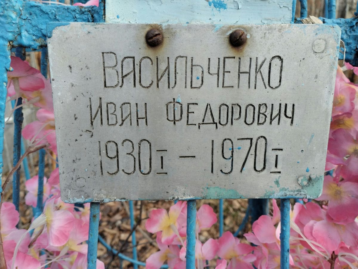 c5867b61-ce89-4240-8621-d88ff1b4073d Васильченко Иван Федорович