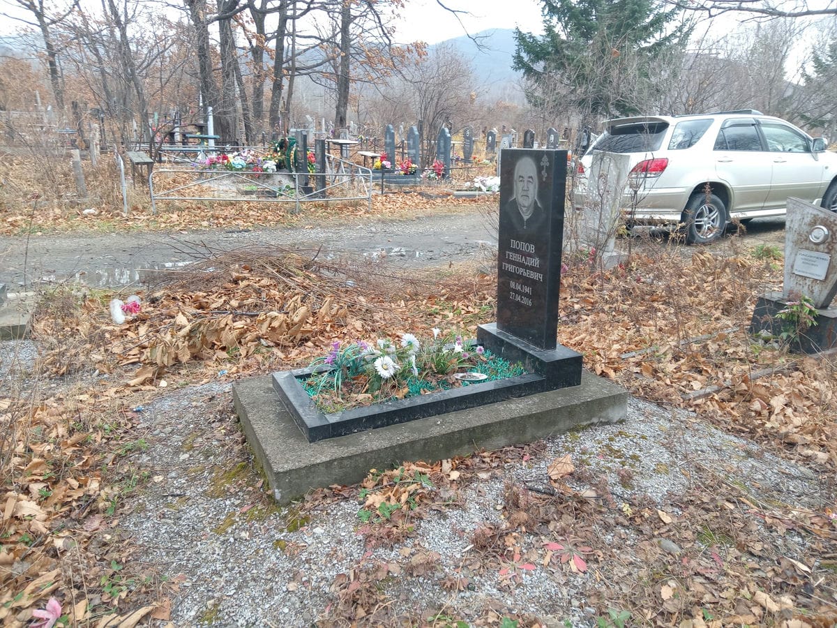 c9159f4b-f160-42a4-a090-2e58601edf6a Попов Геннадий Григорьевич