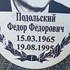 cf26c530-e6de-4915-9cdd-495b188a0855 Подольский Федор Федорович