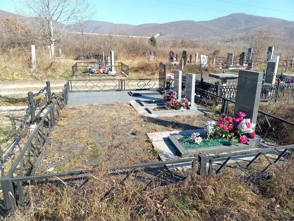 d05d69e5-6670-4769-8f53-4bba00745886 Ходзицкая Анна Ефимовна