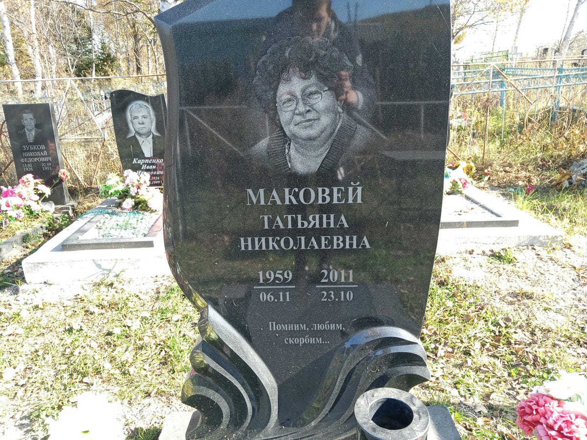 d33001b9-0f74-48c0-84f1-0bfb3a4e702e Маковей Татьяна Николаевна