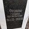 Фролова Галина Васильевна