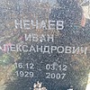 Нечаев Иван Александрович