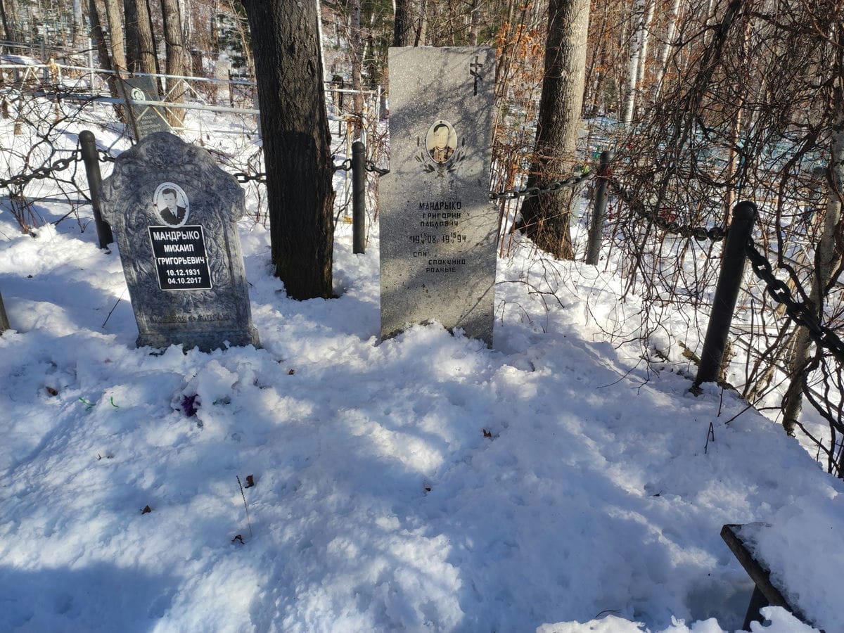 dcdc876b-ed54-46a1-bacf-8acb04edf1d8 Мандрыко Григорий Павлович