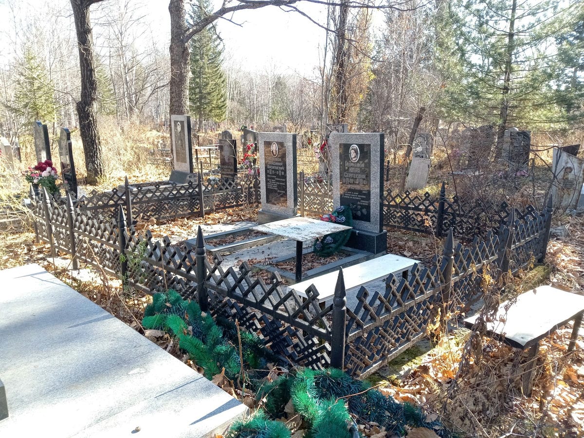 eaac0bb7-8f1f-434a-b37c-0a6ad64ea779 Корикова Юлия Сергеевна