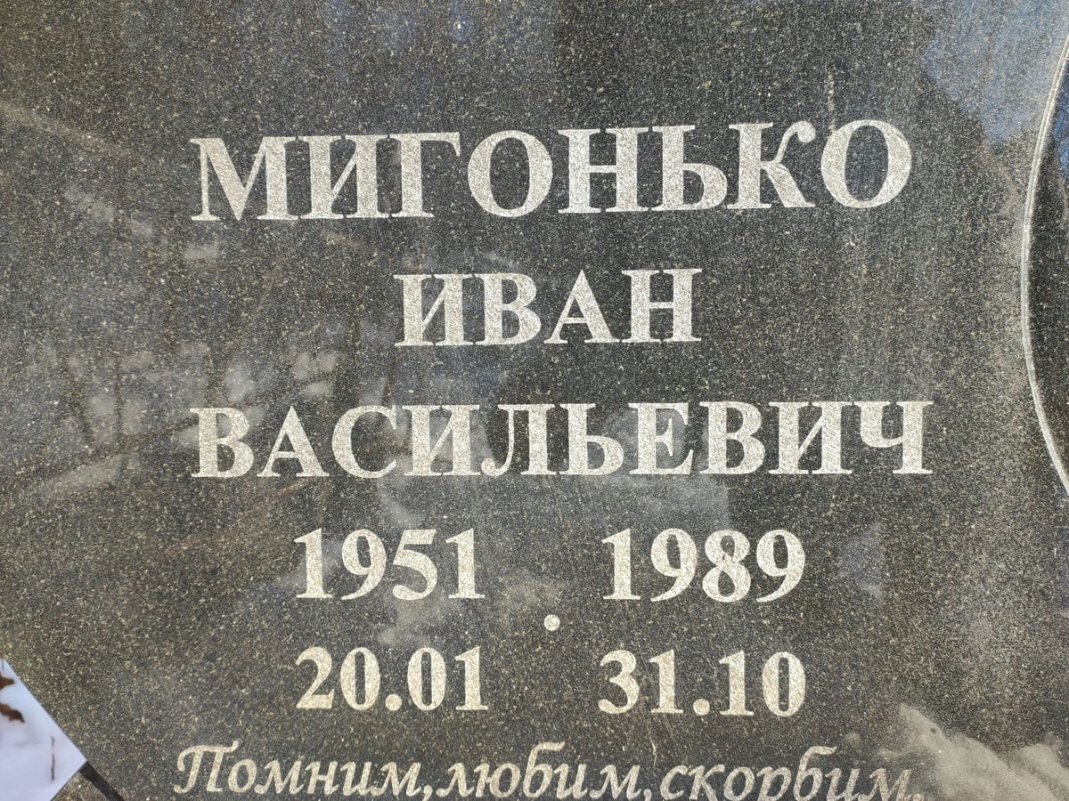 Мигонько Иван Васильевич