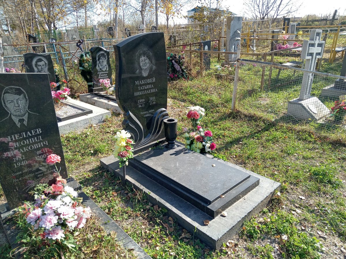 f7124110-08d8-4022-96c0-d495b3d3a994 Маковей Татьяна Николаевна