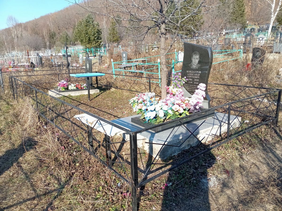 Кондауров Александр Сергеевич