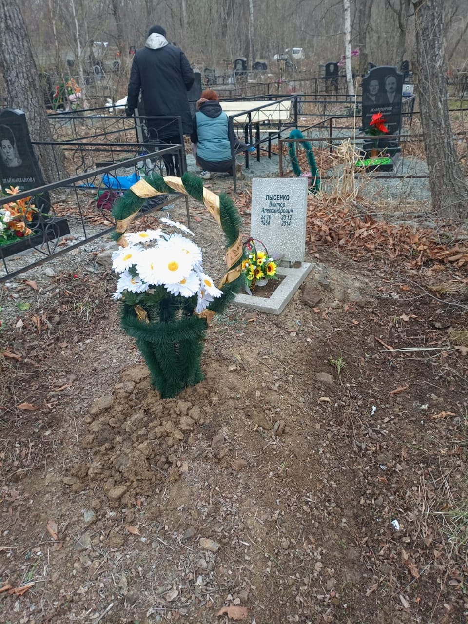 Лысенко Виктор Александрович